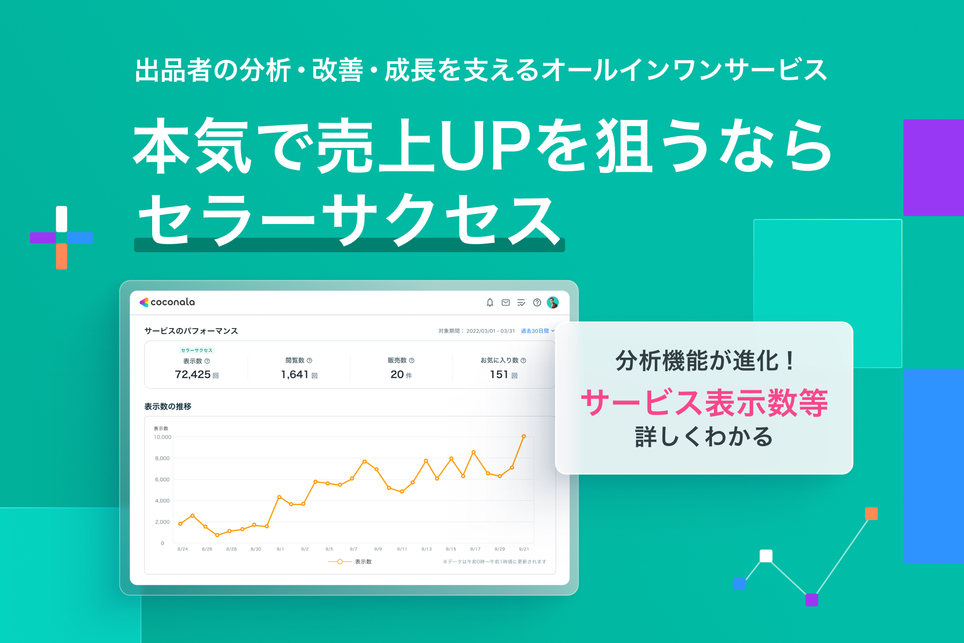 出品者の「成長」を支えるオールインワンサービス『セラーサクセス』を